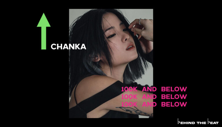 CHANKA on the cover of UP & COMING ASIAN ARTISTS PT. 3 | 100K AND BELOW