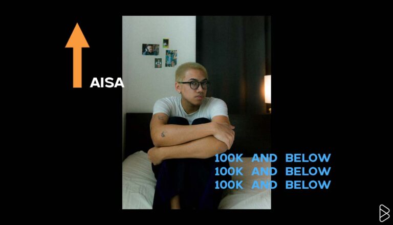Aisa - UP & COMING ASIAN ARTISTS PT. 5 | 100K AND BELOW